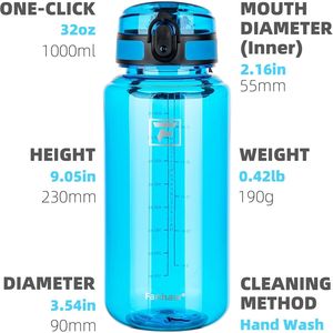 Bottiglia d'Acqua Trasparente da 32 oz in Tritan Senza BPA, Antigoccia, con Tappo Antipolvere, Riutilizzabile, per Uso in Palestra - Product Image 2