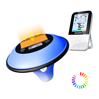 Pour IBS-P05R – Ensemble thermomètre de piscine solaire en plastique avec lumière ambiante, Wi-Fi, étanche IP68, garantie 12 mois, OEM/ODM