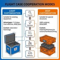 X-BASON FLY PACK WS-VR double boîtier de Production vidéo 3U Rack boîtier de vol de poste de travail de surveillance vidéo multicanal extérieur