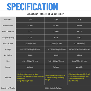 Mélangeur pétrin à farine pour pizzerias Mélangeur à pâte en spirale de 3 kg avec performance de qualité professionnelle - Product Image 2