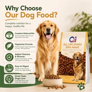 Aliments secs pour chiots et chiens, qualité importée, vente en gros directe d'usine, OEM ODM, aliments pour animaux de compagnie directement du fabricant fournisseur - Product Image 5