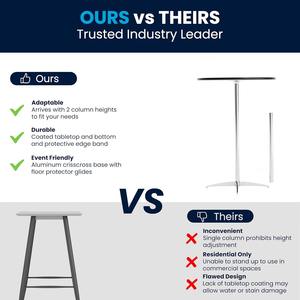 Table de bar en bois moderne pour la vente en gros, idéale pour les espaces commerciaux, mobilier en bois massif durable, parfait pour les bars, cafés, restaurants, hôtels, salons. - Product Image 6