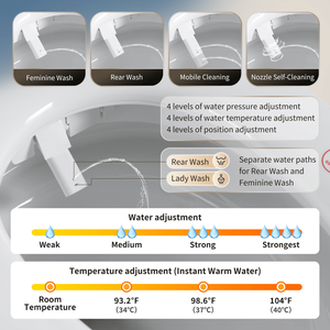 Sedile WC Bidet Senza Serbatoio Intelligente con Sciacquone Automatico e Sedile Riscaldato Apribile/Chiudibile, Acqua Calda Integrata con Tecnologia Smart - Product Image 4