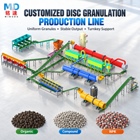 Ligne de production d'engrais granulés pour la fabrication de granulés NPK organiques composés
