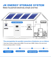 Kits de batteries DIY JKBMS ESS 15 kWh 51,2 V LifePO4 280 Ah 304 Ah pour système solaire, onduleur, BMS, équilibrage actif rapide, stock européen, empilable, CAN