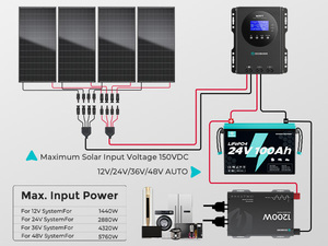 ตัวควบคุมการชาร์จพลังงานแสงอาทิตย์อัจฉริยะอัตโนมัติ MPPT 12v 24v 36v 48v 100A สำหรับระบบโซลาร์เซลล์ - Product Image 3