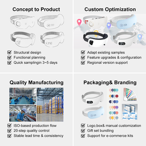 <span class=keywords><strong>Alpha</strong></span> Smart Bates Augenmassagegerät mit Zeitsteuerung, Grünlicht-Biomimetischer Puls für Sehtraining und EEG-<span class=keywords><strong>Massage</strong></span> - Product Image 6