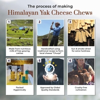 Premium Himalaya Yak Churpi Kauwstaafjes, hoog eiwitgehalte, natuurlijke, langdurige hondensnoepjes, rijk aan melkcalsium, glutenvrij, gezond voor de gezondheid.