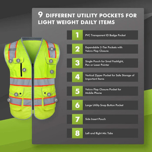 Anti-Static Breathable Hi Visibility Safety Clothing Mining Workwear <b>Overall</b> Work Coveralls <b>Mens</b> Custom <b>Overalls</b> - Product Image 5