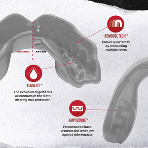 <b>Sports</b> Boxing <b>Mouth</b> <b>Guard</b> Protective Teeth <b>Guard</b> For Boxing Training Sparring Fitness Competition Custom Manufacturing - Product Image 6