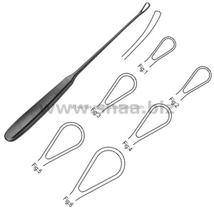 ชุดเครื่องมือขูดโพรงมดลูก A-1 VERITAS, เครื่องมือผ่าตัดทางนรีเวชวิทยาทำจากเหล็กกล้าไร้สนิม, ใช้งานด้วยมือ, ใช้ซ้ำได้, ได้รับการรับรองมาตรฐาน CE ระดับ I - Product Image 5