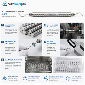 Système de recharge et kit d'implants dentaires en titane de qualité supérieure H6/7 OEM Zetomed Pro - Product Image 2