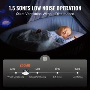 Ventilatore di Scarico per Bagno ad Alta Efficienza 110 CFM con Motore Interamente in Rame, Bassa Rumorosità 1.5sones, a Risparmio Energetico per Bagni - Product Image 3