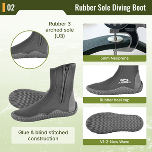 Botas de Buceo Aropec de Neopreno de 5mm con Cierre YKK # 8 cremalleras y suela de goma U3 duradera - Equipo profesional para deportes acuáticos OEM/ODM - Product Image 3