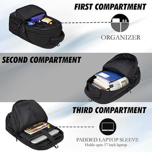 Sac à dos scolaire léger et respirant avec système de transport confortable, multiples poches, fermeture éclair fluide, logo personnalisé – Meilleur fournisseur – Offre spéciale - Product Image 4