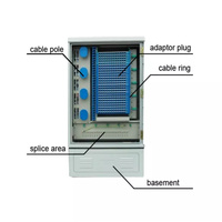 Hub de distribution de fibres optiques FDH 144/288 cœurs, armoire de distribution optique extérieure pour réseau FTTx, IP65