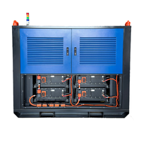 Système de Stockage d'Énergie Mobile Haute Densité 200 kWh BESS pour Engins de Construction Robustes – Alimentation 400 V/230 V CA et Charge Stable en CC