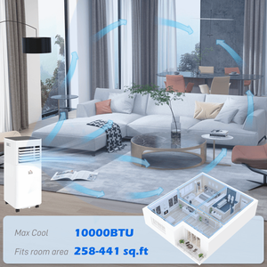 Condizionatore d'Aria Portatile: Rinfresca Ovunque, Sempre e Ora Dove Vuoi - Product Image 5