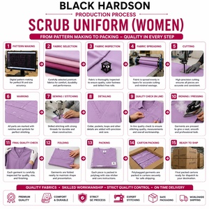 Uniforme médical extensible en toile de coton et polyester 180 GSM de qualité supérieure, couleur bordeaux, avec panneau de jauge dorsale personnalisable par thermocollage - Product Image 4