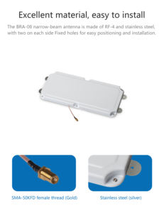 Компактная направленная антенна <span class=keywords><strong>UHF</strong></span> <span class=keywords><strong>RFID</strong></span> с круговой поляризацией, коэффициентом усиления 8 дБи, стабильной работой для управления транспортными средствами - Product Image 4