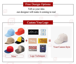 New UV golf <b>cap</b> custom embroidered baseball <b>cap</b> snapback <b>caps</b> with logo for men <b>women</b> high quality custom <b>caps</b> Wholesale usa OEM - Product Image 6