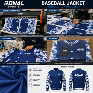 เสื้อแจ็คเก็ตวาร์ซิตี้ผู้ชาย RONAL SPORTS สีน้ำเงินลายพราง แขนเสื้อติดกระดุม สไตล์สปอร์ต เหมาะสำหรับใส่ในฤดูใบไม้ร่วง มีไซส์พลัสสำหรับผู้ชาย - Product Image 5