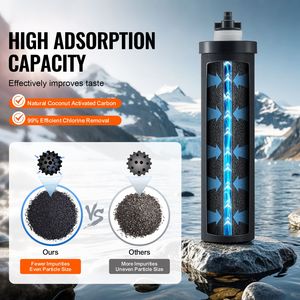 Filtri Acqua a Carbone Attivo di Ricambio, Elementi di Purificazione a Gravità Facili da Sostituire per Camper, Materiale PP - Product Image 2