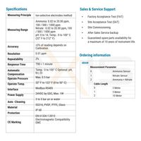 Capteur d'ions nitrate et ammoniacal Axis ABAM ABNO, sélectif aux ions, RS485 Modbus IP68 pour la surveillance des eaux usées industrielles et de l'eau potable