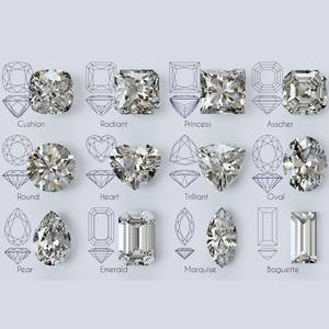 Diamante solitario de corte ovalado cultivado en laboratorio de 1 a 5 quilates, certificado por IGI, piedra suelta para anillo de compromiso, boda, fabricación de joyas - Product Image 4