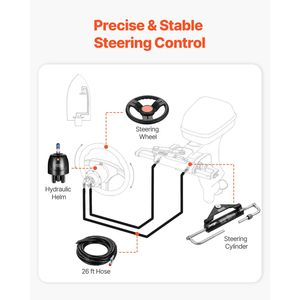 Kit di Sterzo Idraulico Fuoribordo da 150 CV con Volante Marino in PVC da 13,5 Pollici e Sistema Idraulico con Pompa - Product Image 6
