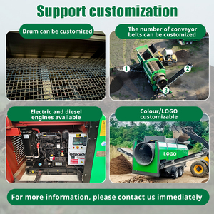 Mesin Ayak Drum Otomatis Berkualitas Tinggi Bersertifikat CE, Grosir Mesin Ayak Pasir, Mesin Ayak Drum untuk Pasir, Tanah, Kompos - Product Image 3