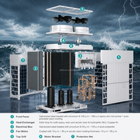 Climatiseur multi-zones VRF Hisense HiFLEXi S5 Series de pointe pour le refroidissement et le chauffage des villas