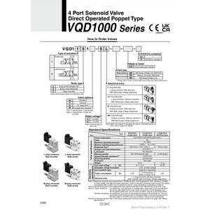 Vanne de commande VQD1251NW-5LO d'électrovanne pneumatique SMC - Product Image 1