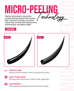 ขนตาปลอม Charmlash Wholesale Ultra Matte Black ไม่พันกัน สีดำสนิท ต่อขนตาแบบ OEM ODM ขนมิ้งค์ ไร้รอยต่อ ดูเป็นธรรมชาติ - Product Image 5