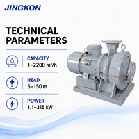 Pompe centrifuge verticale multi-étages en acier inoxydable avec moteur IE3 50Hz 460V 150m³/h DNV ABS haute pression