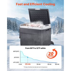 Frigorifero Portatile per Auto 12 Volt, Capacità 63.4QT/60L, Frigo Elettrico con Ruote e Maniglia, 468 Fahrenheit, Compatibile 12/24V DC, Spina EU - Product Image 3