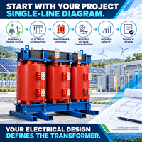 Transformateur de distribution triphasé à sec pour énergie solaire renouvelable 30-2500 kVA 10 kV 11 kV 400 V 50 Hz 60 Hz SCB10 RZH