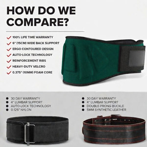 Cinturón de Gimnasio de Neopreno de Alta Calidad, Ajustable, Profesional, de 13 mm de Grosor, Unisex, para Levantamiento de Pesas y Powerlifting - Product Image 5