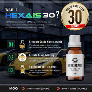 HEXAIS Nano revestimiento cerámico 10H/9H dureza bajo VOC para carrocería de coche embellecedor de plástico 2kg Etiqueta Privada compatible con CLP a largo plazo - Product Image 4