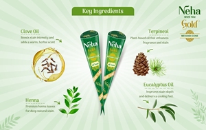 กรวยเฮนน่าสำเร็จรูป Neha Herbals สำหรับเพ้นท์ลายเฮนน่าธรรมชาติ ใช้งานง่าย สีเพ้นท์ร่างกายและหมึกเพ้นท์ลายชั่วคราว ติดทนนาน ขายส่งจำนวนมาก - Product Image 3