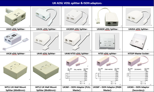 Filtre G-Fast UK28SR pour les réseaux britanniques avec conversion de données et câbles - Product Image 4