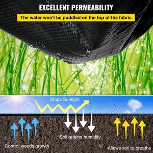 Telo Pacciamante Resistente per Giardino 5.8 OZ, 1.2m x 30.5m, Rete per Giardino, Copertura per Terreno Paesaggistico per il Controllo delle Erbacce, Tessuto G - Product Image 4