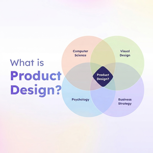 Conception de produits personnalisés professionnels : des solutions industrielles dynamiques mettant en valeur l'excellence fonctionnelle et un impact maximal sur le marché - Product Image 2