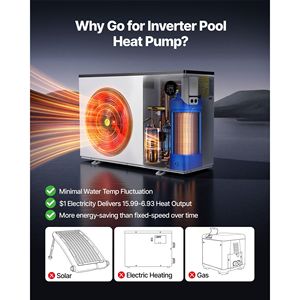 ปั๊มความร้อนสำหรับสระว่ายน้ำไฟฟ้า 70730 BTU เทคโนโลยี DC Inverter พร้อม Wi-Fi สำหรับสระว่ายน้ำแบบฝังดิน ขนาด 19812 แกลลอน - Product Image 2