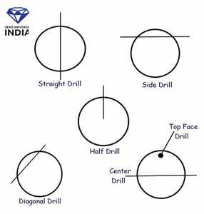 Calcedonia azul natural suave mal de ojo tallado a mano forma redonda dijes de piedras preciosas al por mayor tallas de Calcedonia para la fabricación de joyas - Product Image 6