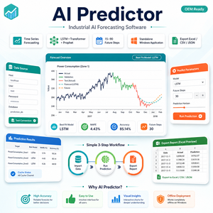 Software de Predicción con IA para el Pronóstico de Series Temporales Industriales |   OEM y Marca Privada Disponibles - Product Image 1