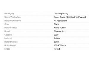 Rodillo de Goma para Impresión Phoenix Abc, Rodillo de Transferencia de Tinta Confiable para Máquinas de Impresión Offset, Rendimiento de Impresión Duradero - Product Image 3