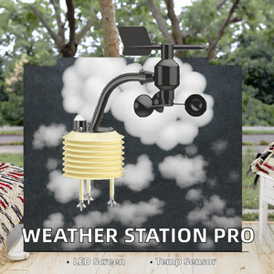 Sensor de velocidad y dirección del viento IP65 - Product Image 2