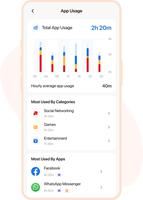 Application de gestion du temps d'utilisation des écrans pour enfants : limites d'utilisation des écrans, suivi des applications, contrôles parentaux, rapports d'activités
