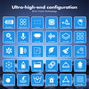 Robot Limpiacristales Eléctrico Automático con 6 Cabezales de Pulverización de Agua, Aspiradora para Limpieza de Vidrios con Control Remoto, Limpiador de Ventanas de Edificios - Product Image 6